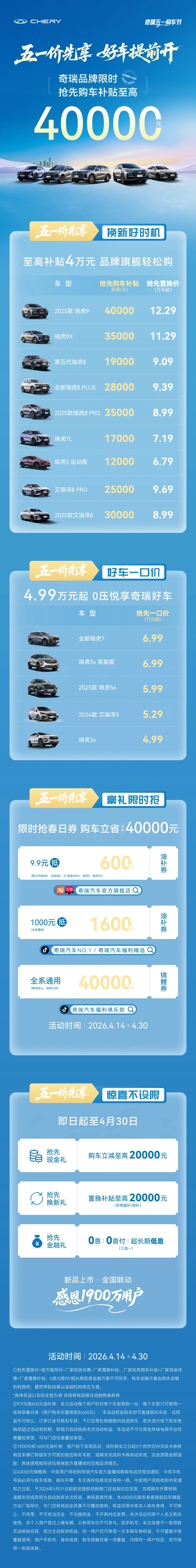 最高补贴 4 万元,奇瑞推出瑞虎、艾瑞泽系列限时购车政策