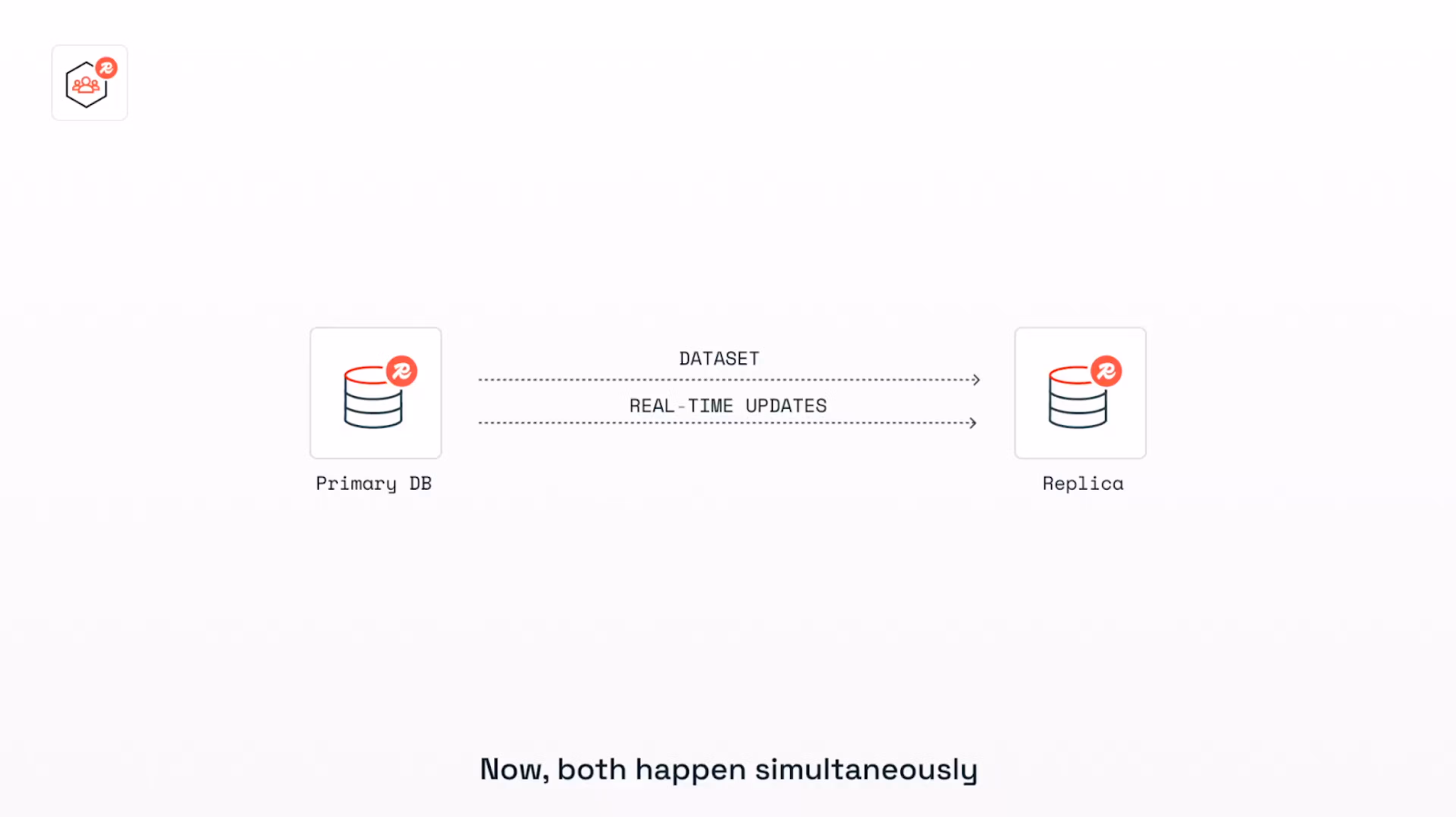 Redis 8.0 Blog Image