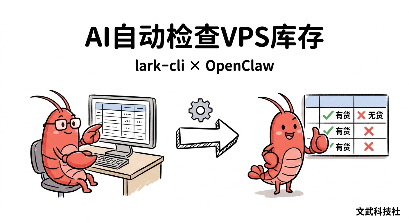 OpenClaw+lark-cli：实现VPS库存监控