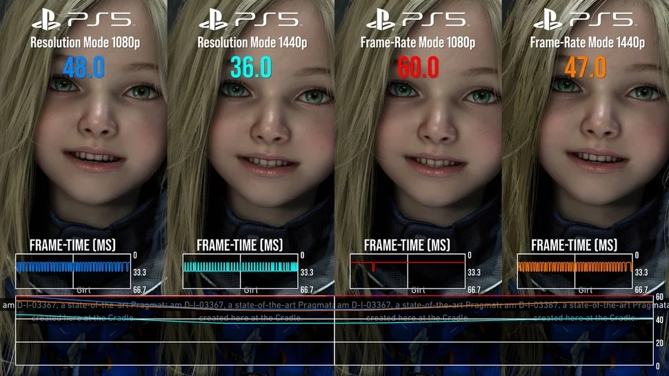 曝 PS5 版《识质存在》可通过 PS5 Pro 云存档解锁 1440p 分辨率,但帧率有所下降