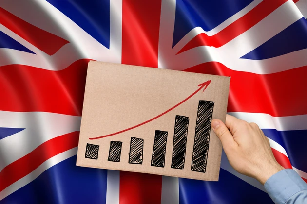 United Kingdom economy growth