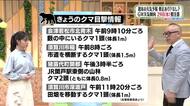 【福島県・4月24日の天気】あすは青嵐の若葉寒　県内各地でクマ目撃　山菜採りの際には注意を