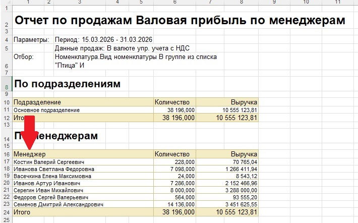 Стрелкой показано ключевое название первой колонки. Это единственное, что нужно скрипту, чтобы понять от куда начинать работать. Стрелкой показано ключевое название первой колонки. Это единственное, что нужно скрипту, чтобы понять от куда начинать работать.