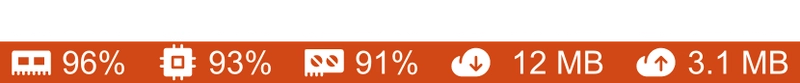 Better Resource Monitor