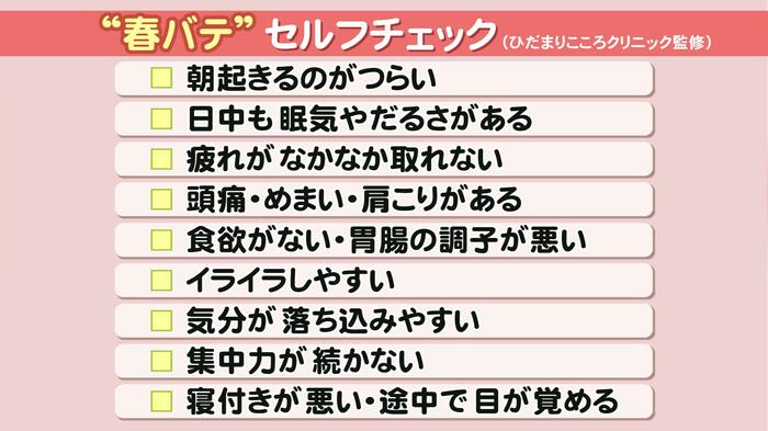 ニュースONE
