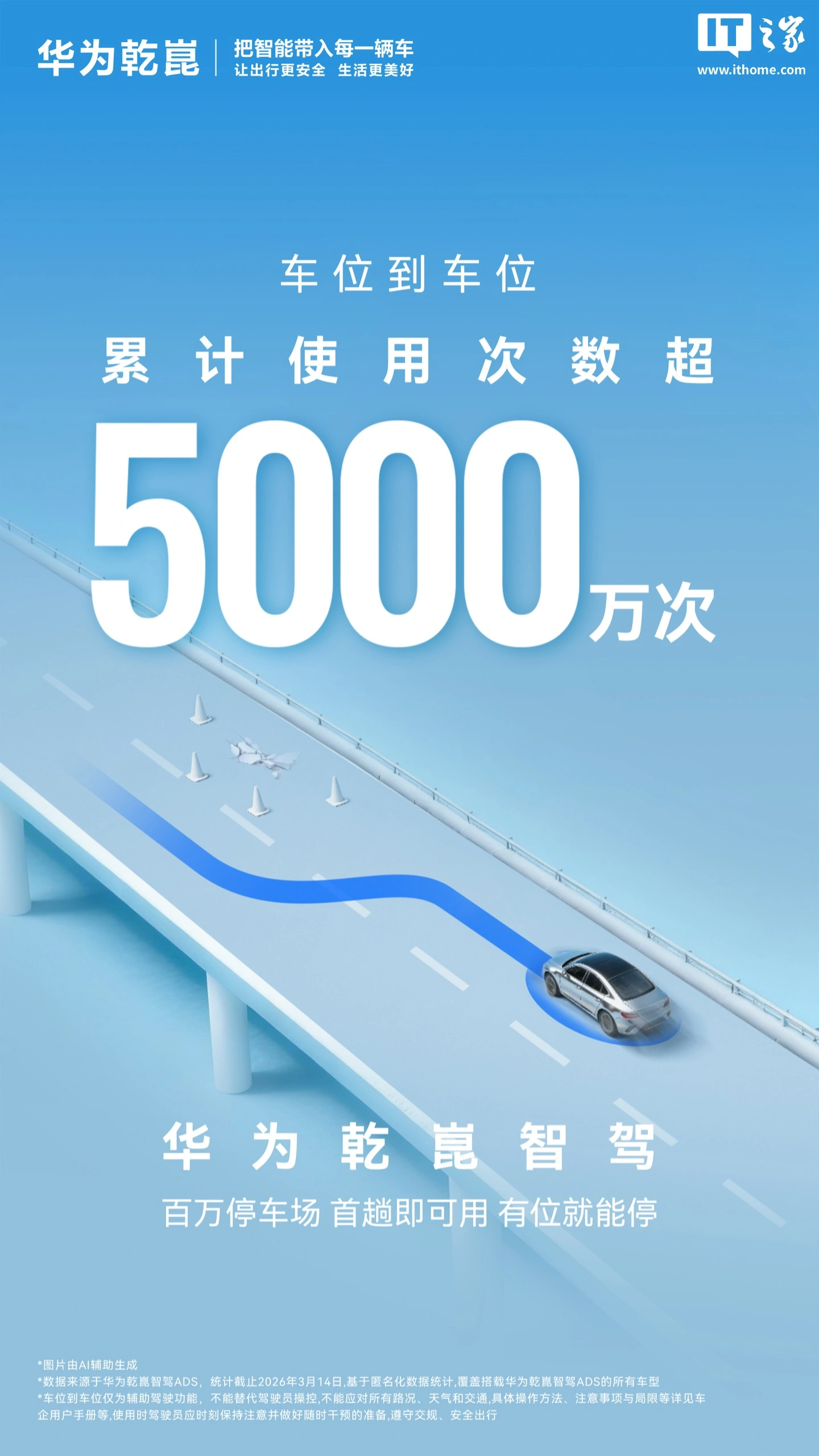 华为乾崑智驾 ADS 5 将支持车位到车位 3.0,宣称随时随地可激活