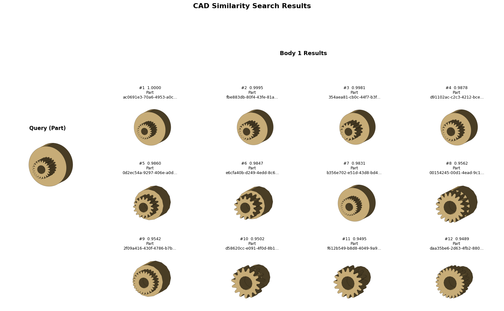 基于嵌入向量的智能检索!HOOPS AI 解锁 CAD 零件相似性搜索新方式