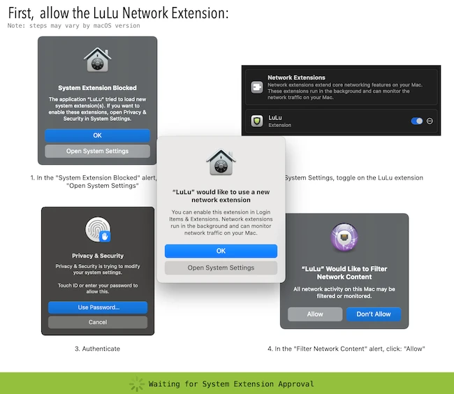 LuLu Network Extension LuLu macOS firewall