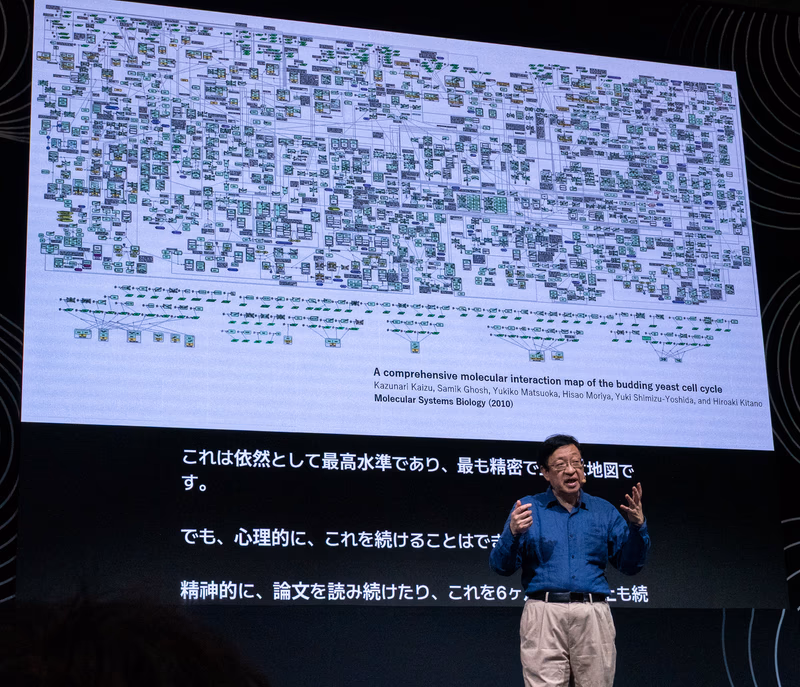 酵母細胞の分子地図