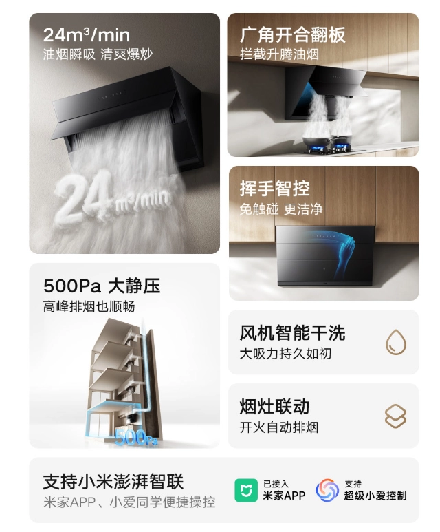 小米推出米家智能吸油烟机 3C 侧吸:500Pa 静压、挥手智控,众筹价 999 元