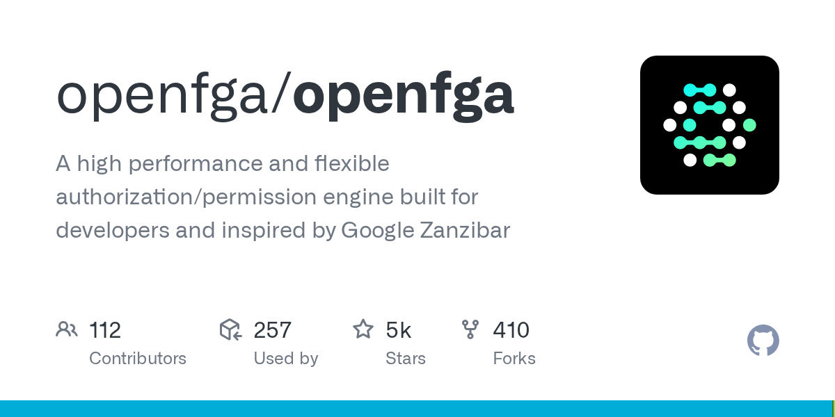openfga preview