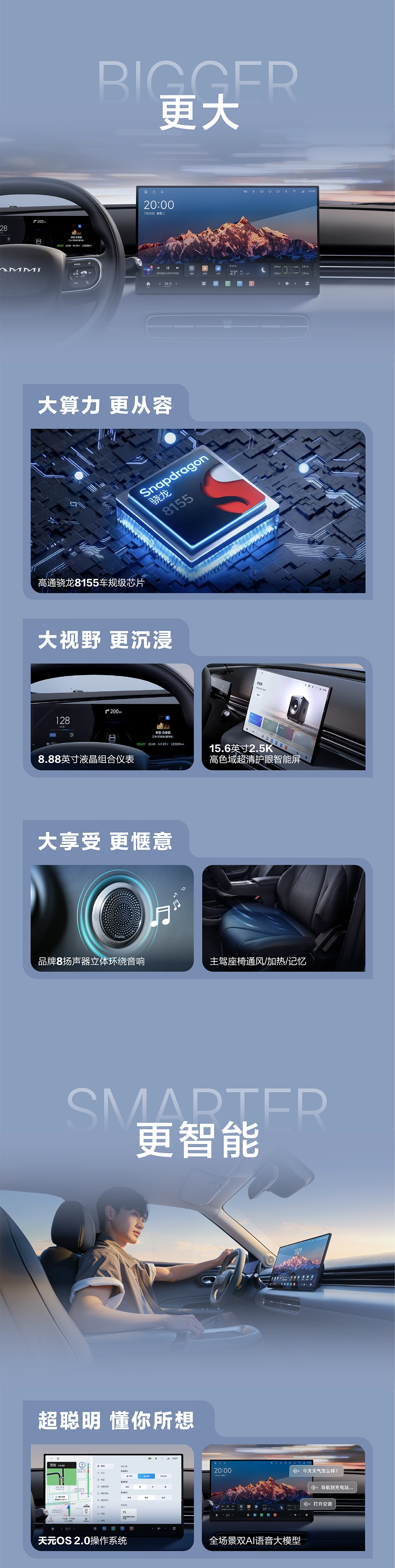 东风纳米 01 Cross 纯电小车上市:支持 L2 级组合驾驶辅助,8.38 万 / 8.88 万元