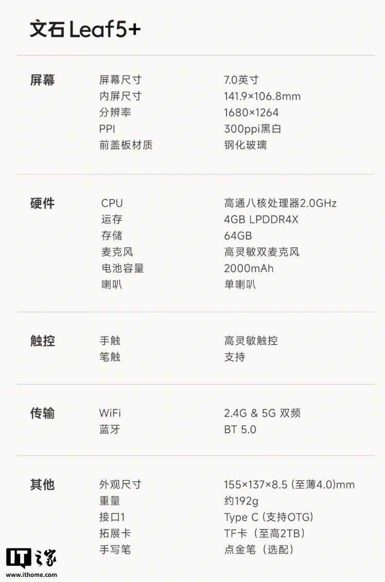 文石推出 Leaf5+ 黑白墨水屏电纸书:配 7 英寸 Carta 1300 面板,1749 元