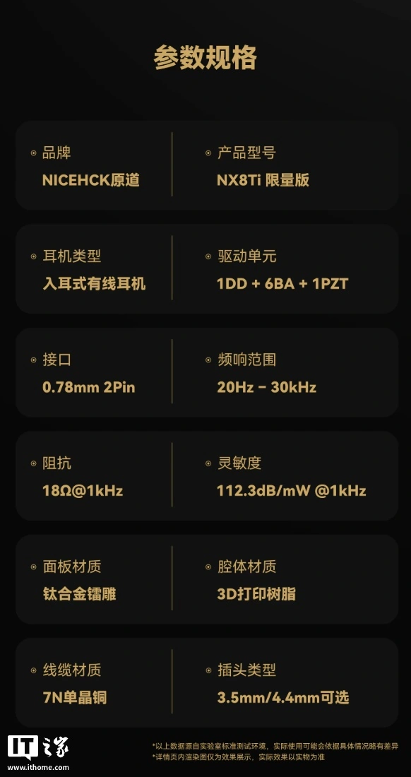 原道推出 NX8Ti 入耳式有线耳机:一圈六铁一压电八单元架构、限量 3888 套,1999 元