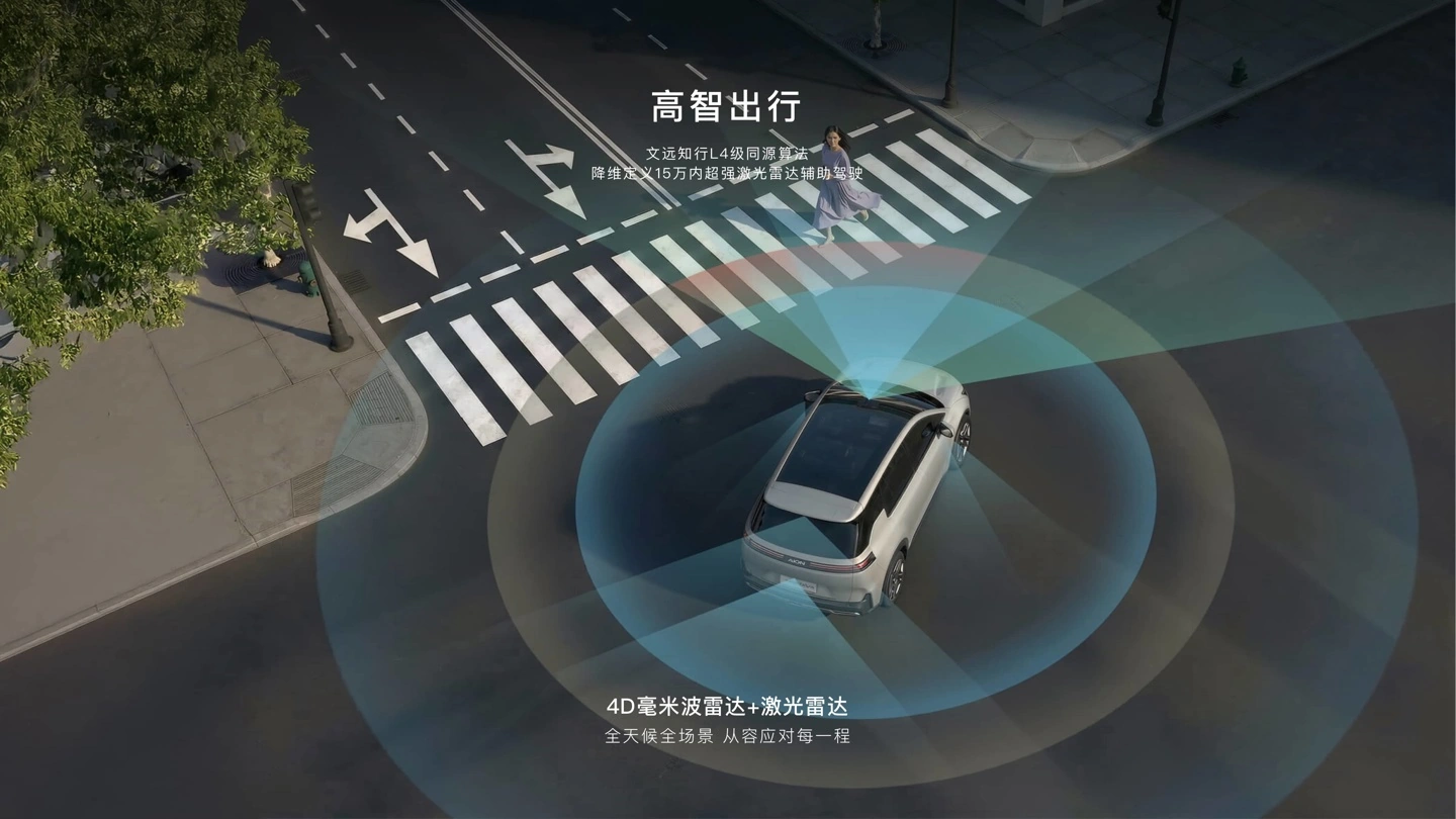 10.98~12.98 万元广汽埃安 N60 上市,标配 4D 毫米波雷达 + 激光雷达 广汽埃安Y