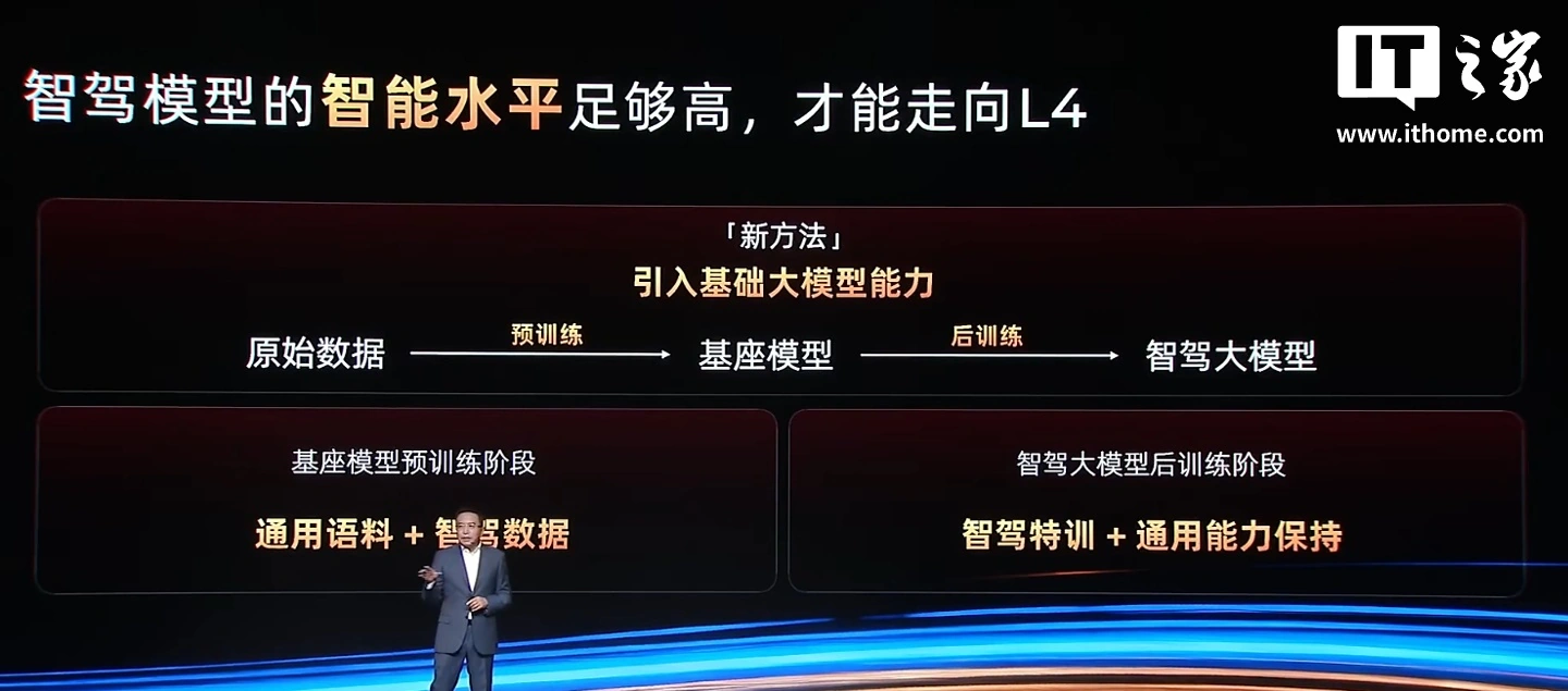 赵明:车圈的讨论和机圈很像但比较文明,千里科技明年推 Robotaxi 方案