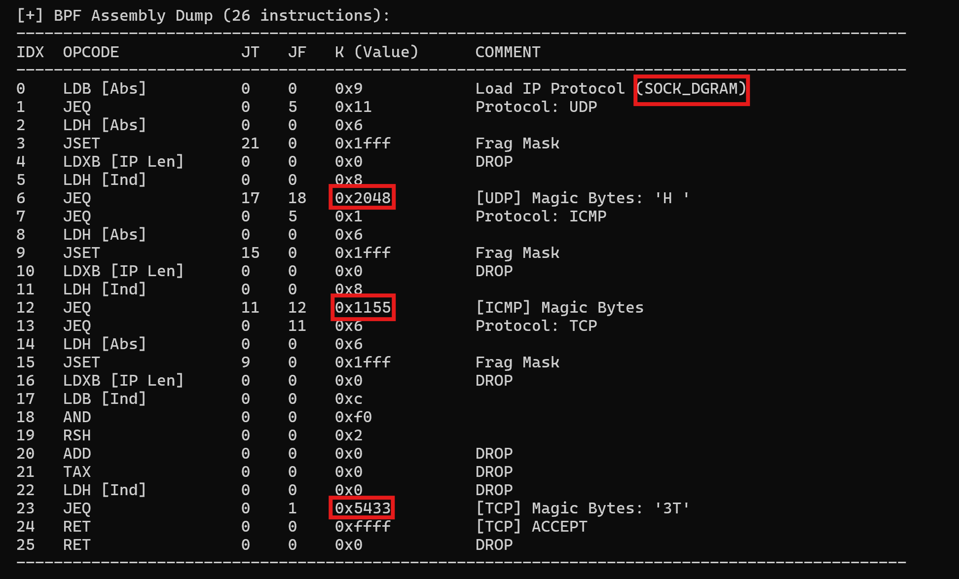 R7-variant-F-new-magic-bytes.png