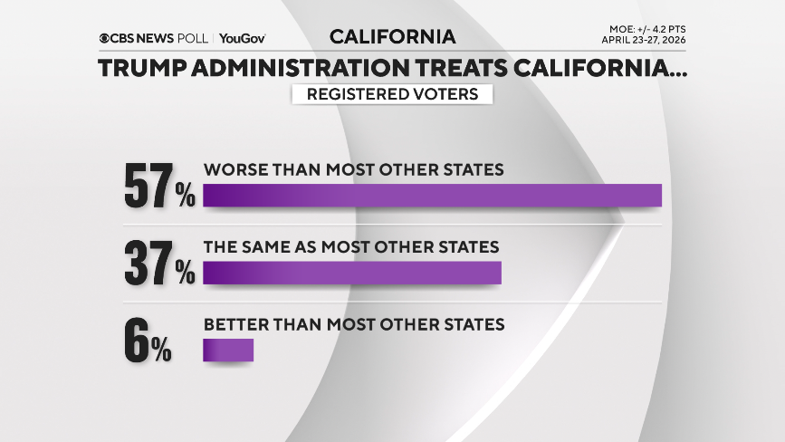 trump-treat-calif.png 
