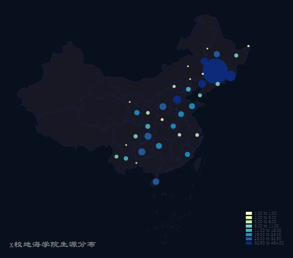 X校地海学院学生分布