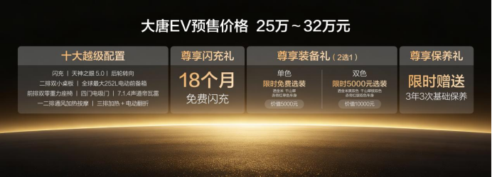 比亚迪王朝新旗舰大唐开启全球预售，全尺寸SUV市场迎来新标杆