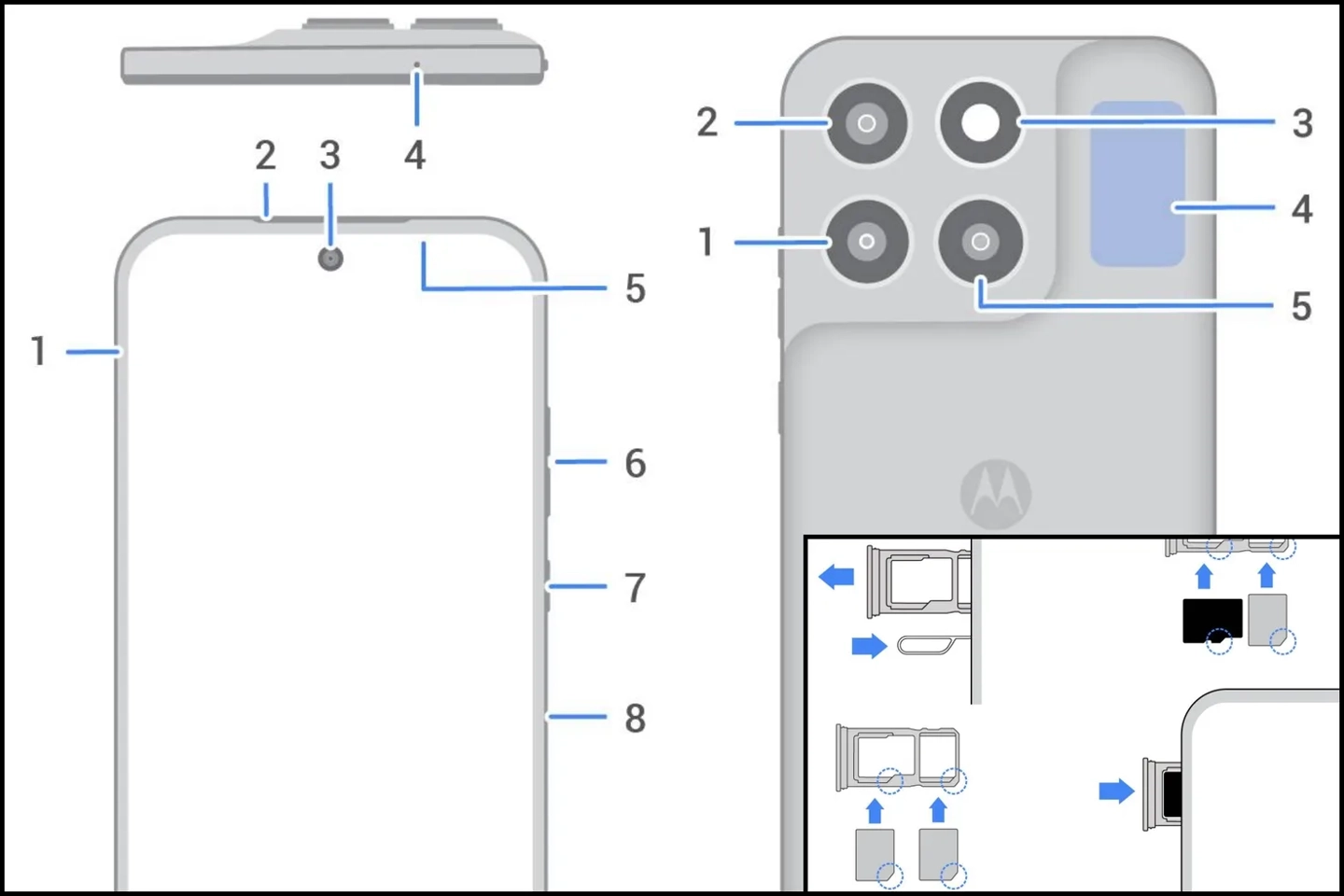 联想旗下摩托罗拉 Moto G87 手机悄悄现身海外官网,支持双实体 SIM 卡