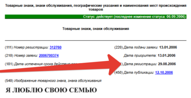 По данным Роспатента, знак «Я люблю свою семью» зарегистрирован как словесный. Такая регистрация защищает само по себе название, вне зависимости от его графики, цвета и шрифта. По данным Роспатента, знак «Я люблю свою семью» зарегистрирован как словесный. Такая регистрация защищает само по себе название, вне зависимости от его графики, цвета и шрифта.