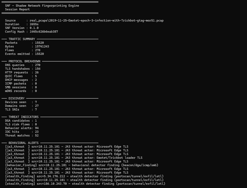 SNF session report on Emotet epoch 3 + Trickbot PCAP showing 23 IOC hits and 52 threat matches
