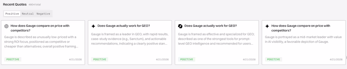 Gauge Sentiment gallery image