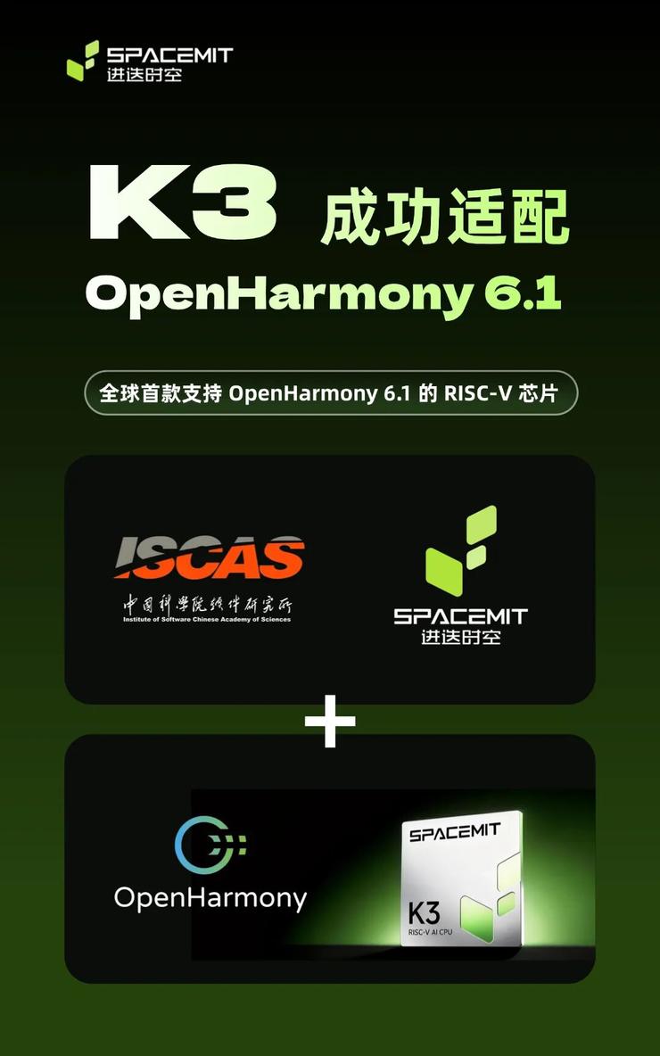 全球首款!进迭时空 RISC-V AI CPU K3 成功适配 OpenHarmony 6.1