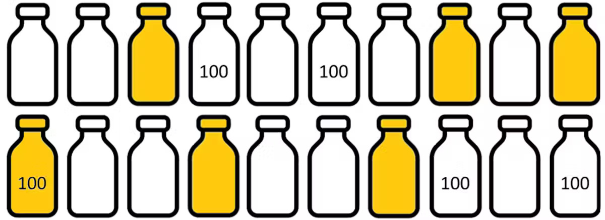 Diagrams, equations and graphs showing the calculations of how often a message in a bottle is found.