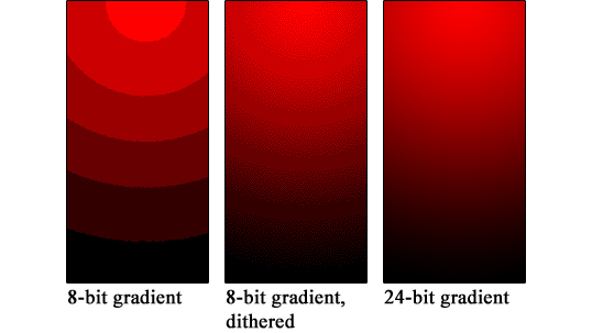 an example of colour banding