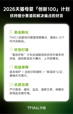 天猫母婴启动“创新100”计划:扶持细分赛道和“解决痛点”的品质好货