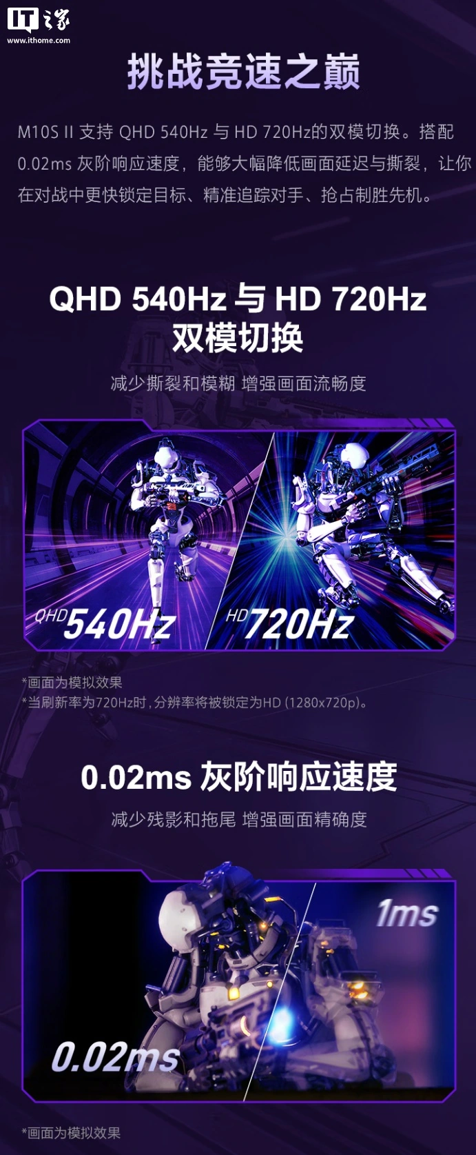 索尼 INZONE 英纵 M10S II 电竞显示器开售:26.5 英寸 2K 540Hz/720P 720Hz 双模,8499 元
