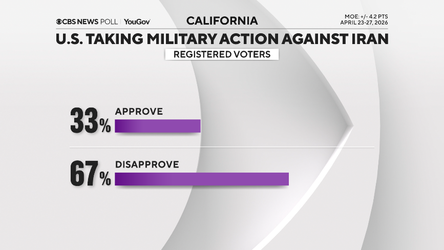 war-with-iran-approve.png 