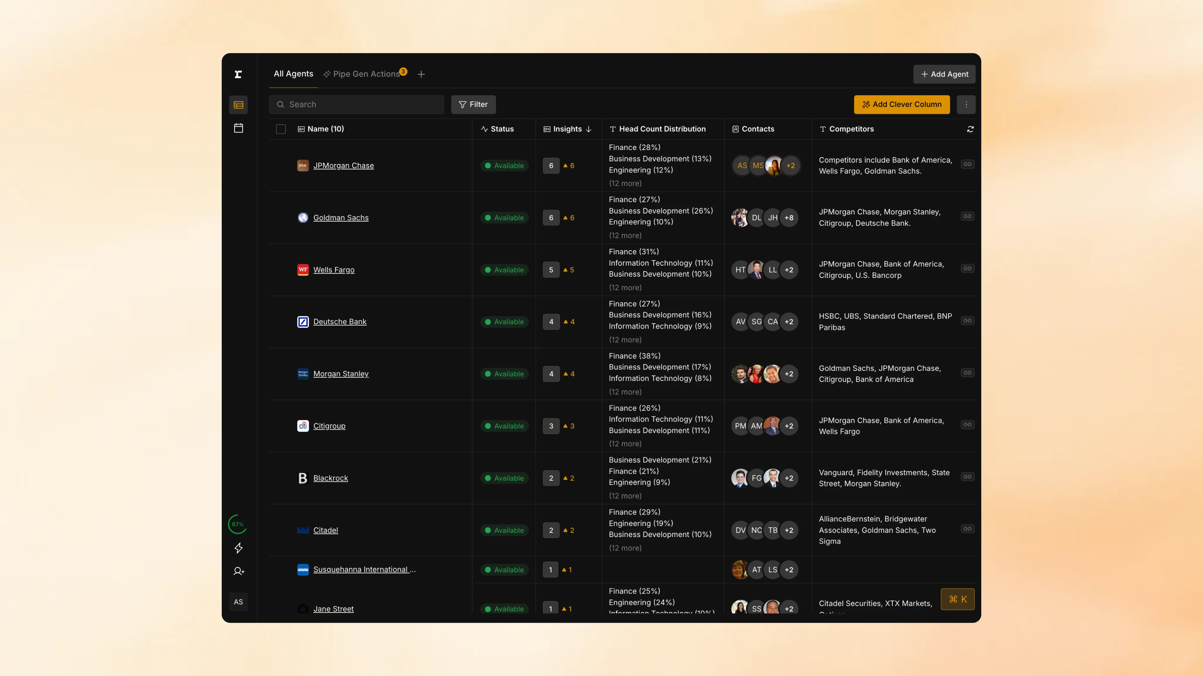 A dashboard displaying a list of financial institutions with columns for their name, status, insights, headcount distribution, contacts, and competitors. Institutions include JPMorgan Chase, Goldman Sachs, and others, with corresponding data and icons.