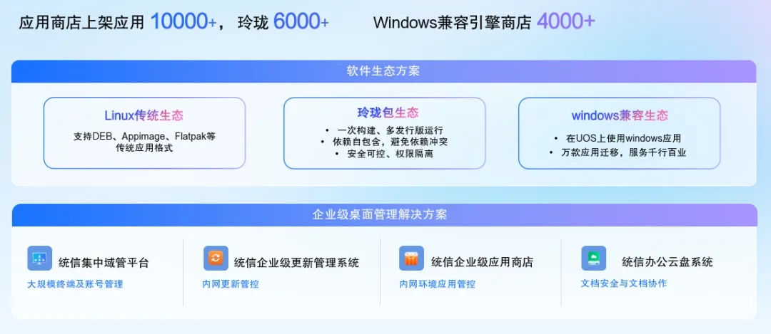 统信 UOS 桌面操作系统 V25 发布:跨端全天候智能助手 Uclaw,支持电脑上操作手机