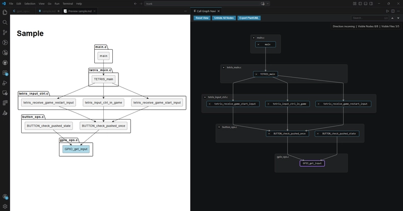 PlantUML Export