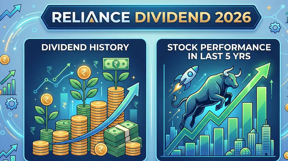 Reliance dividend 2026: A look at history, amount paid, stock performance in past 5 years