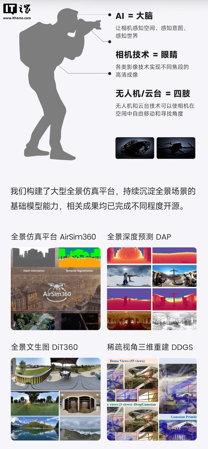 影石创新 2026 年一季度营收 24.81 亿元同比增 83%,旗下全新云台相机 / 无人机预计一年内上市