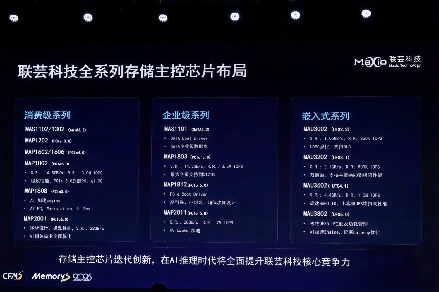 联芸将开发 PCIe Gen6 消费级固态硬盘主控 MAP2001,瞄准 28GB/s 级速率