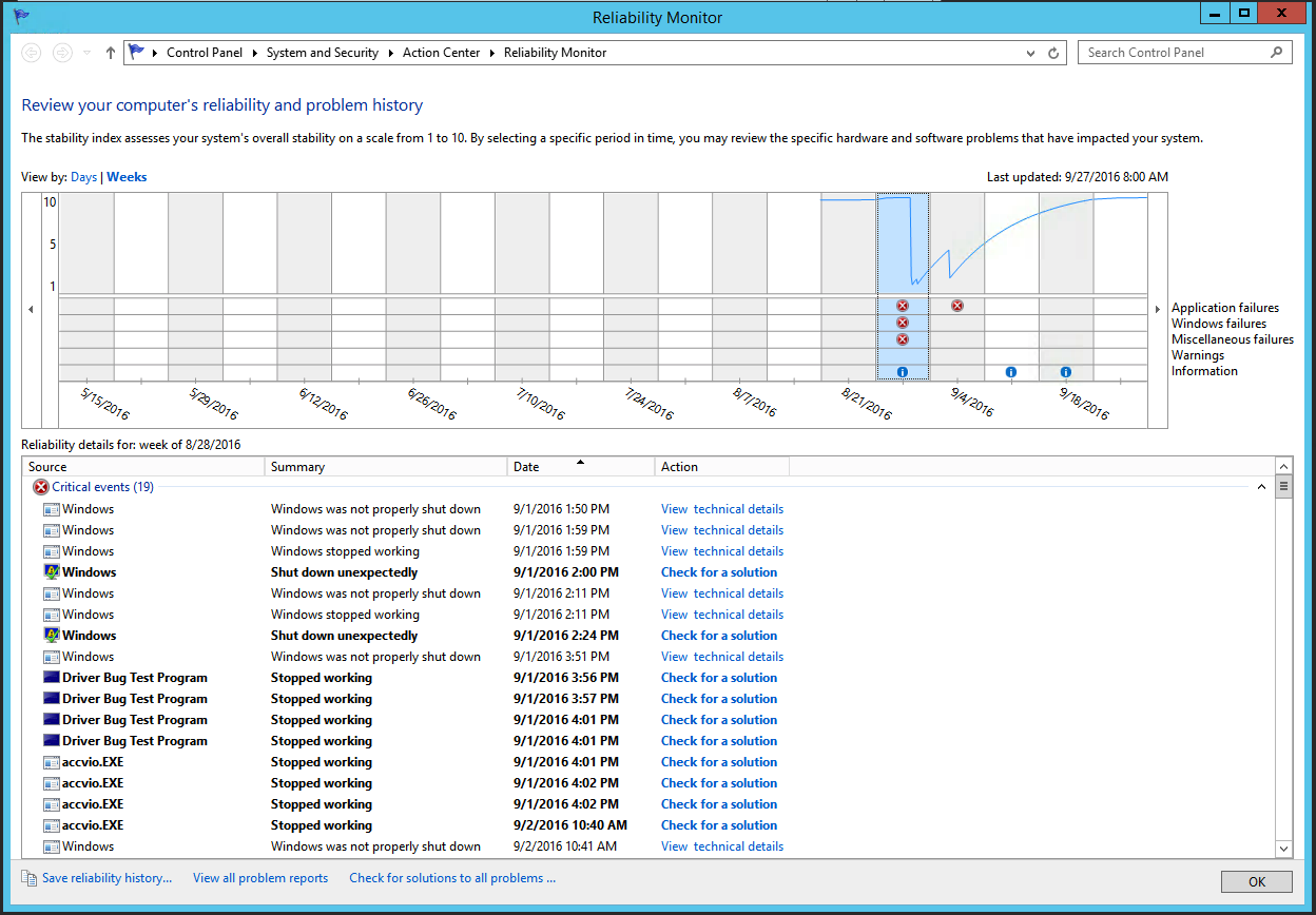 Reliability monitor