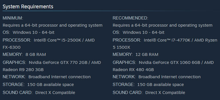 red Dead redemption 2 at 4fps