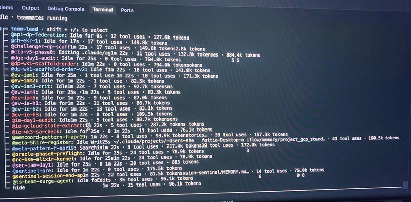 Live team roster during a multi-domain dispatch session — 25+ teammates running in parallel across BEAM, IAM, federation, and meta-cognitive layers. Each row shows live token burn, tool-use count, and idle/editing status.