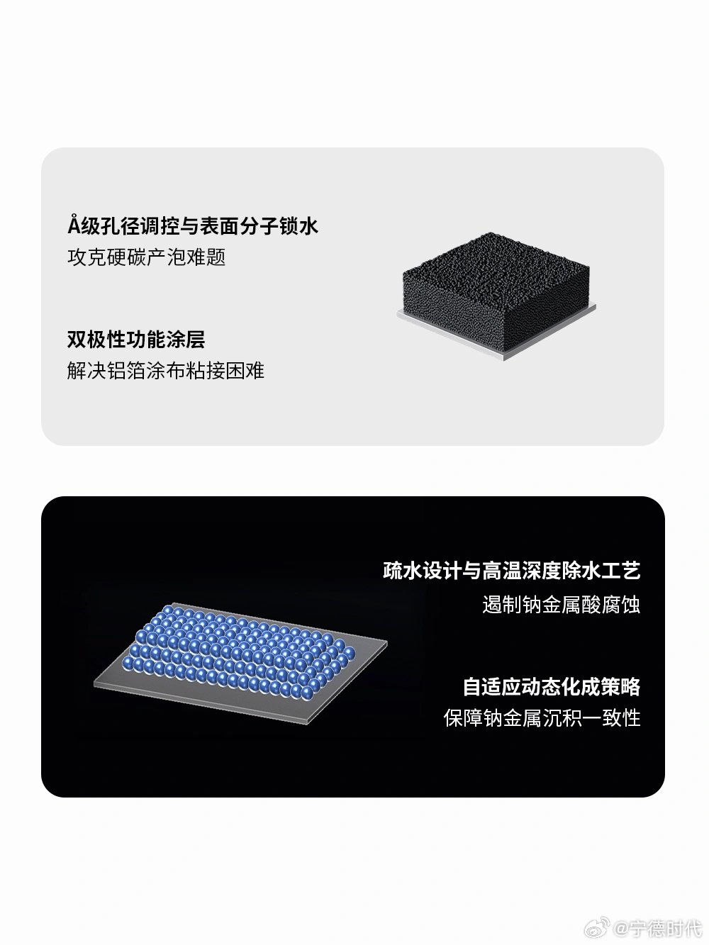 3 年 60GWh,宁德时代获全球规模最大钠离子电池订单