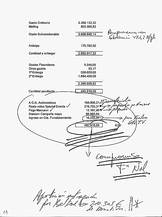 Presupuestos del PP de Madrid con anotaciones de B�rcenas.