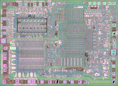 The 8085 microprocessor, showing the location of the 8-bit ALU.