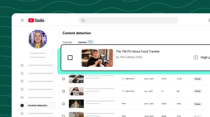 YouTube 向娱乐行业开放人脸声纹检测技术,打击 AI 深度伪造内容
