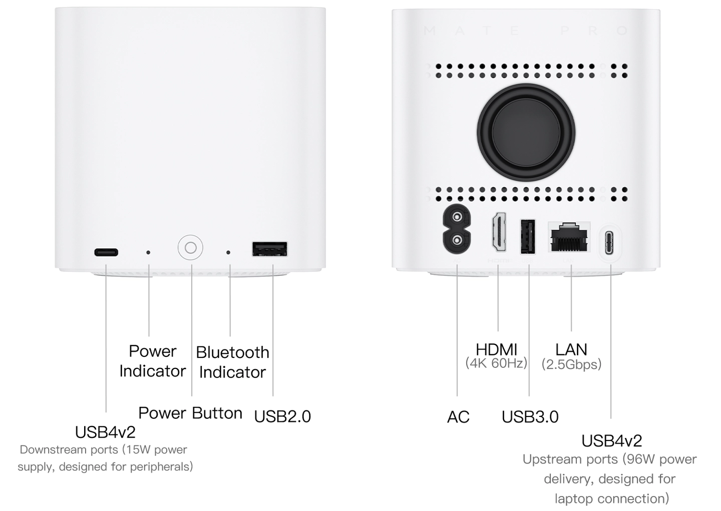 零刻 Mate Pro 多功能扩展坞上市:USB4 v2 上下行 + 4 盘位,1059 元