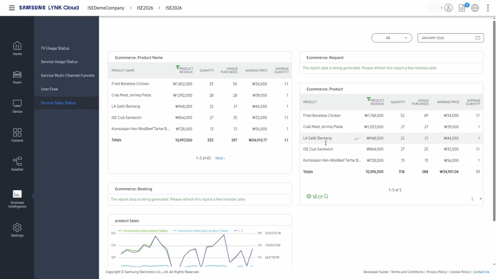 LYNK Cloud supports hotel operators and hotel service managers by helping them gain insight into how guests interact with in-room TV services to support more relevant offerings and identify new revenue opportunities.