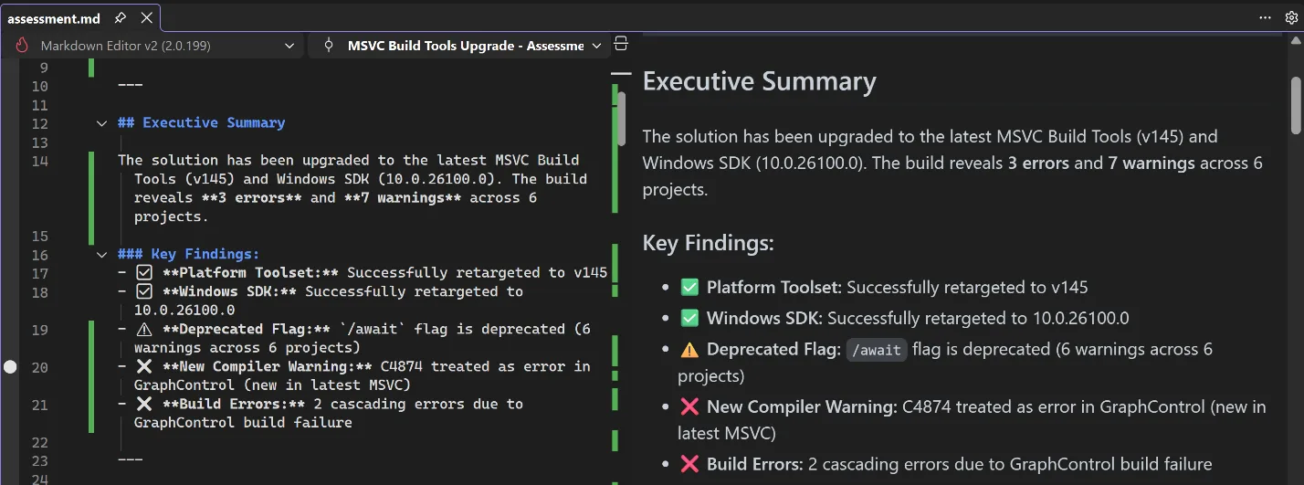 Split view in Visual Studio showing a Markdown file on the left and a rendered preview on the right with an Executive Summary and Key Findings for an MSVC Build Tools upgrade including errors and warnings.